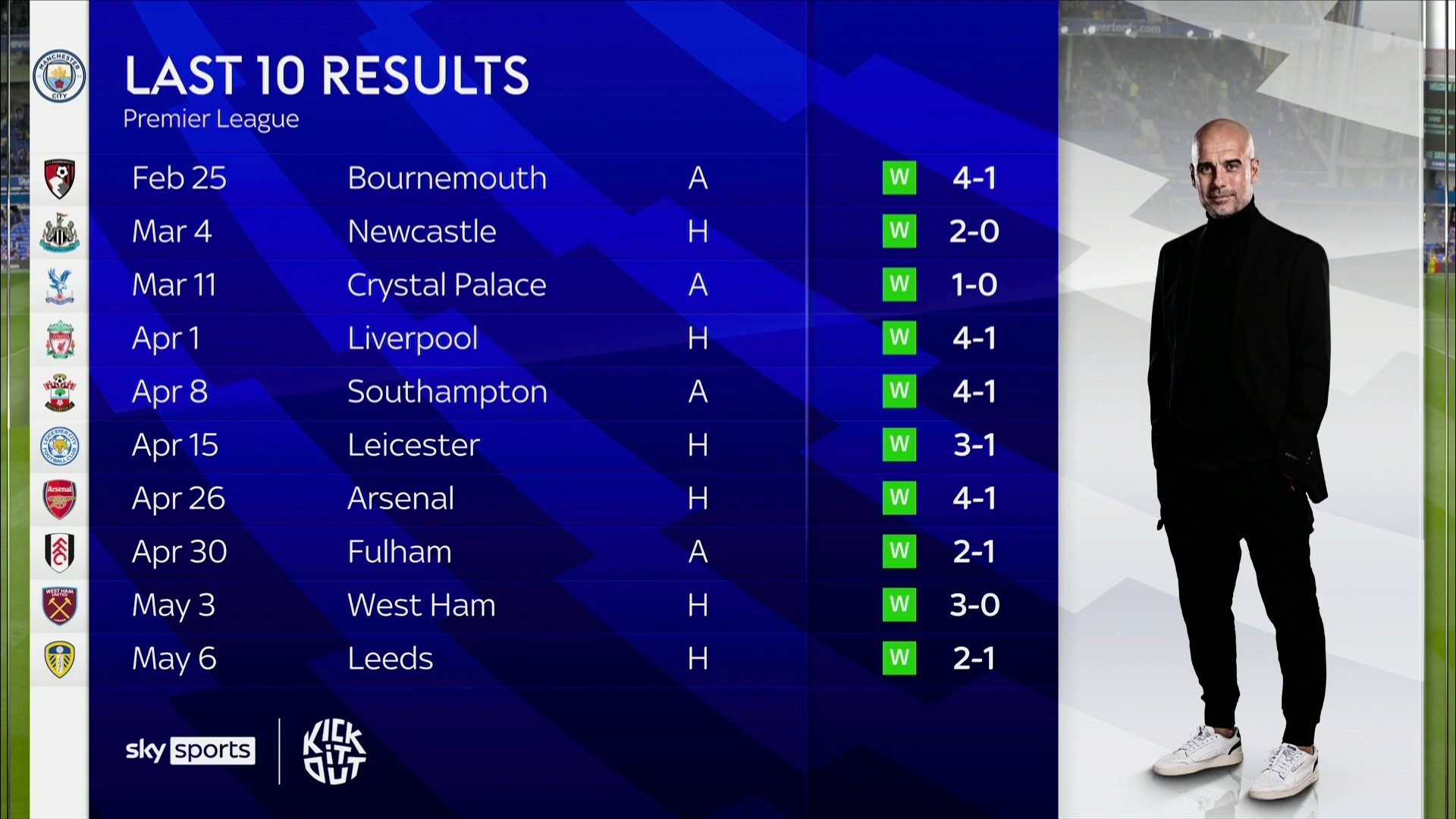 王哲林的妙 王哲林的妙